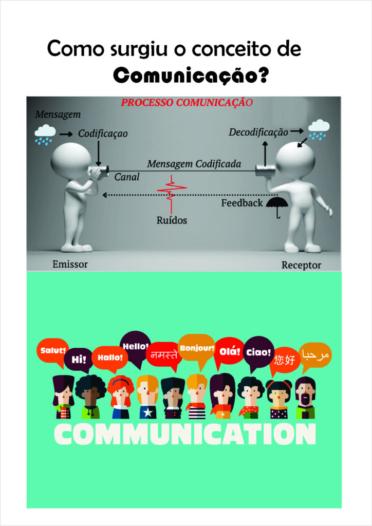 Como surgiu o conceito de Comunicação